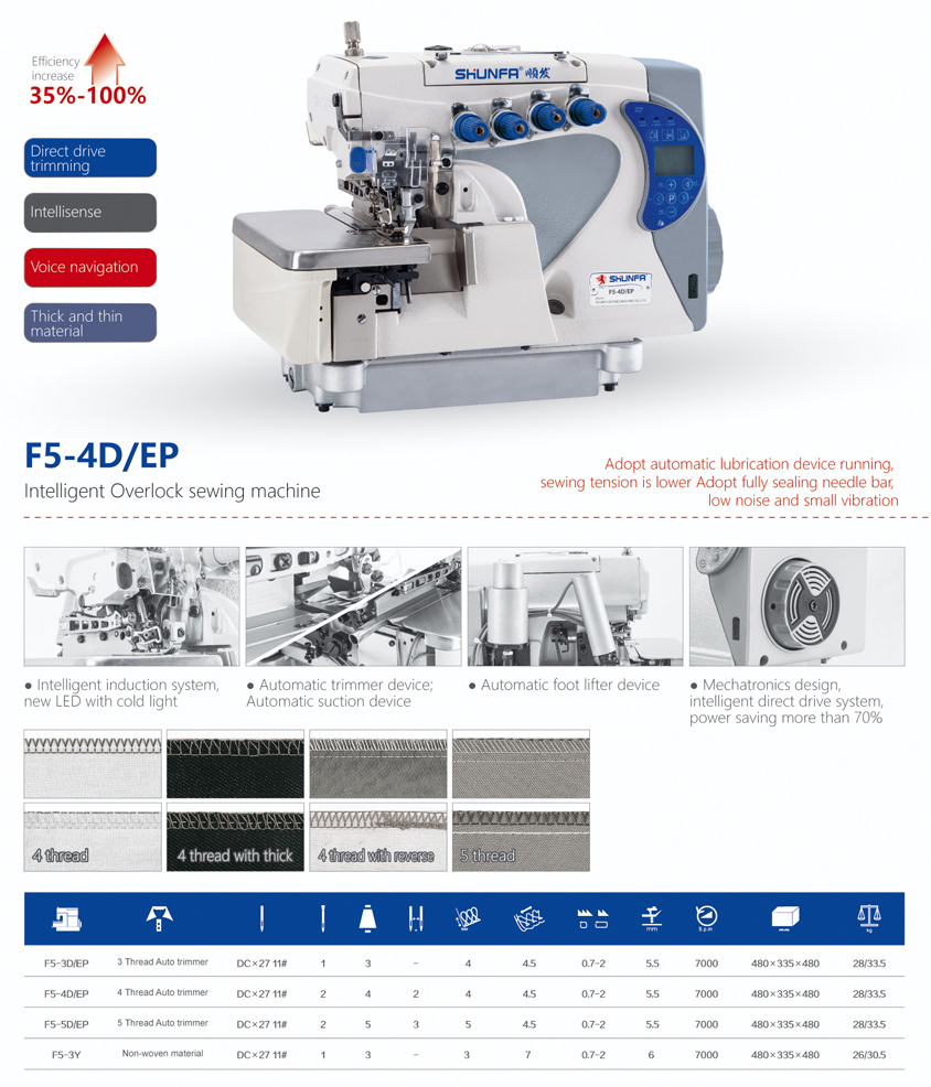 F54D/EPIntelligent Overlock seing machineZhejiang New SHUNFA Sewing